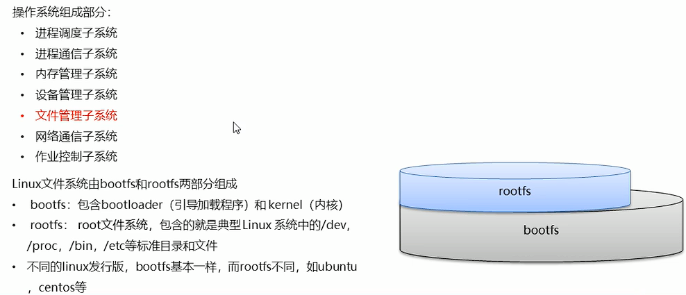 Docker镜像原理1